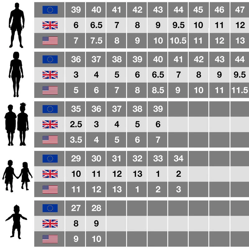 Regatta Chaussures Montantes De Randonnée BURRELL Homme (Marron) 7 Regatta Chaussures Montantes De Randonnée BURRELL Homme (Marron) – Image 5